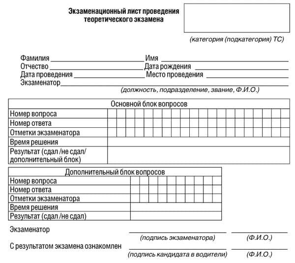 купить лист сдачи теоретического экзамена ПДД в Александрах